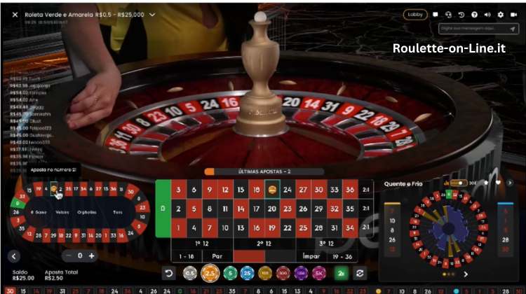 Croupier fa girare