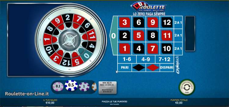 Gioco Mini Roulette